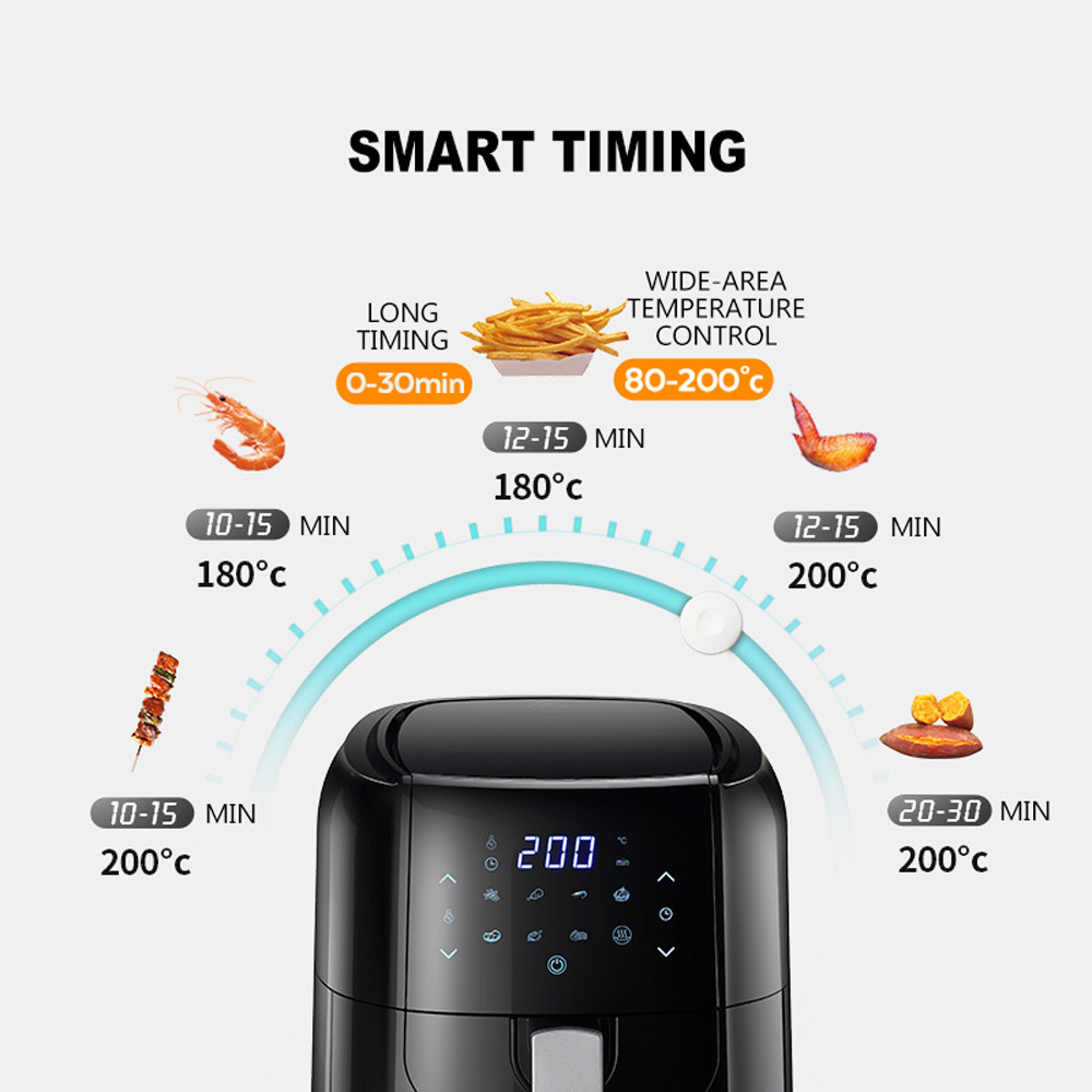 Digital LED Touch Screen Timer - đánh giá và giá Air Fryer 5L Digital
