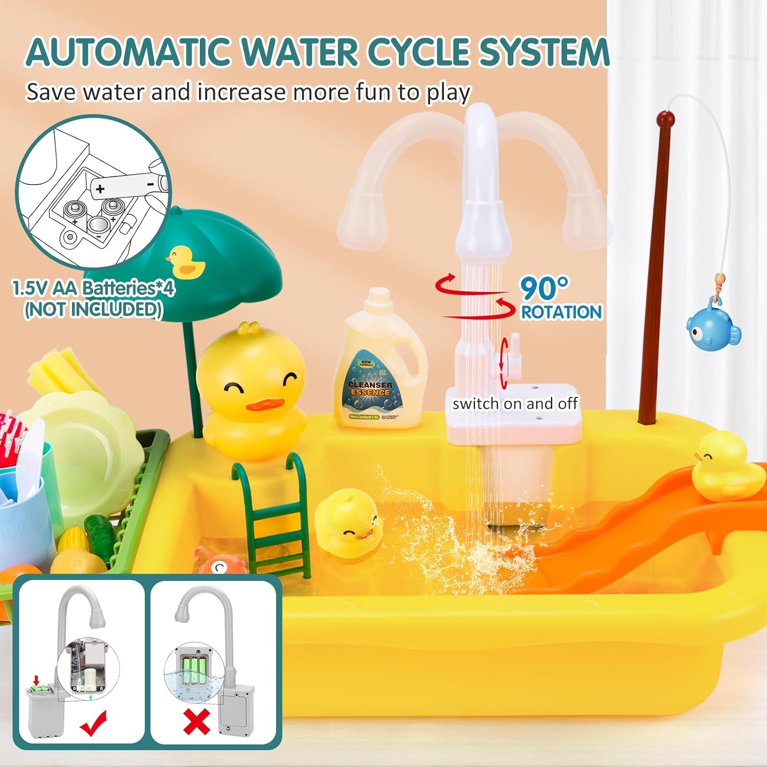 Play Sink with Running Water K - đánh giá và giá Kitchen Appliances And Utensils