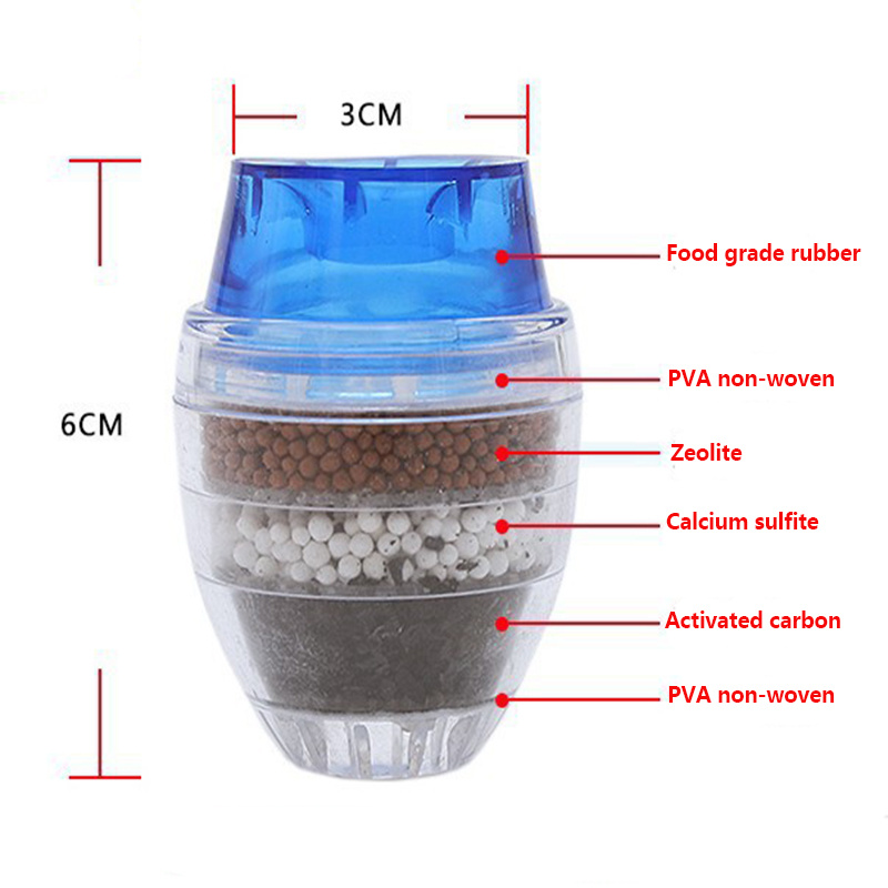5 Layers Activated Carbon Wate - đánh giá và giá Kitchen Appliances And Utensils