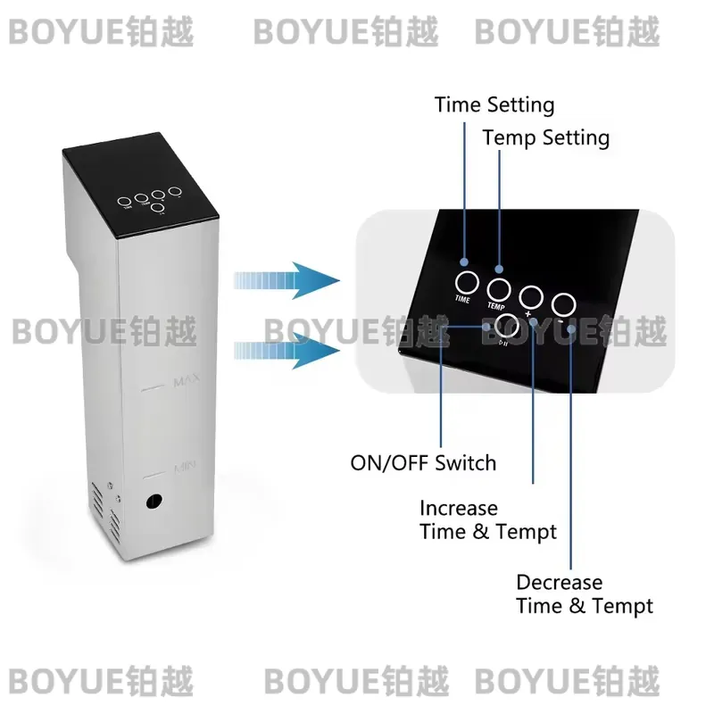 2000W Sous Vide Precision Cook - đánh giá và giá Sous Vide Immersion