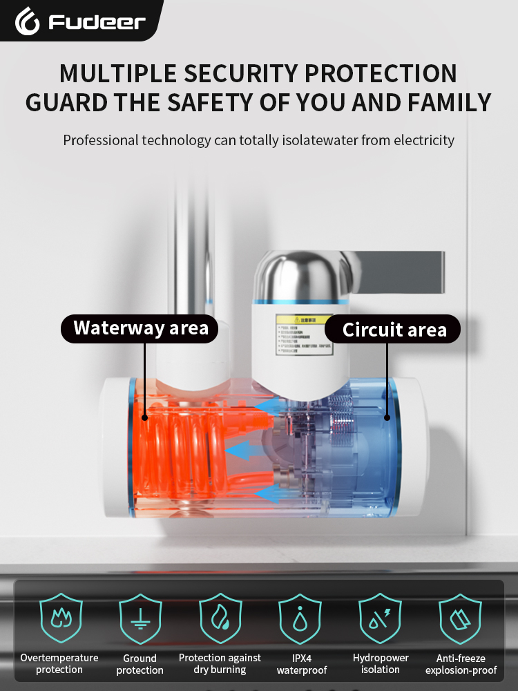 Fudeer Electric Water Heater 2 - đánh giá và giá Kitchen Appliances And Utensils